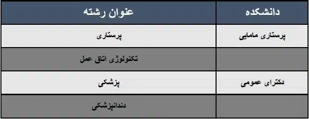 رشته بهداشت